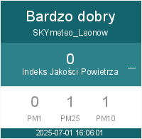 http://api.looko2.com/?method=Widget2&id=40F520007C10