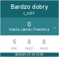 http://api.looko2.com/?method=Widget2&id=4C7525DDCAD8