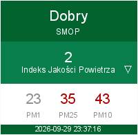 czujnik jakości powietrza